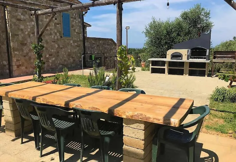Villa Via Bolgherese Bibbona Italia
